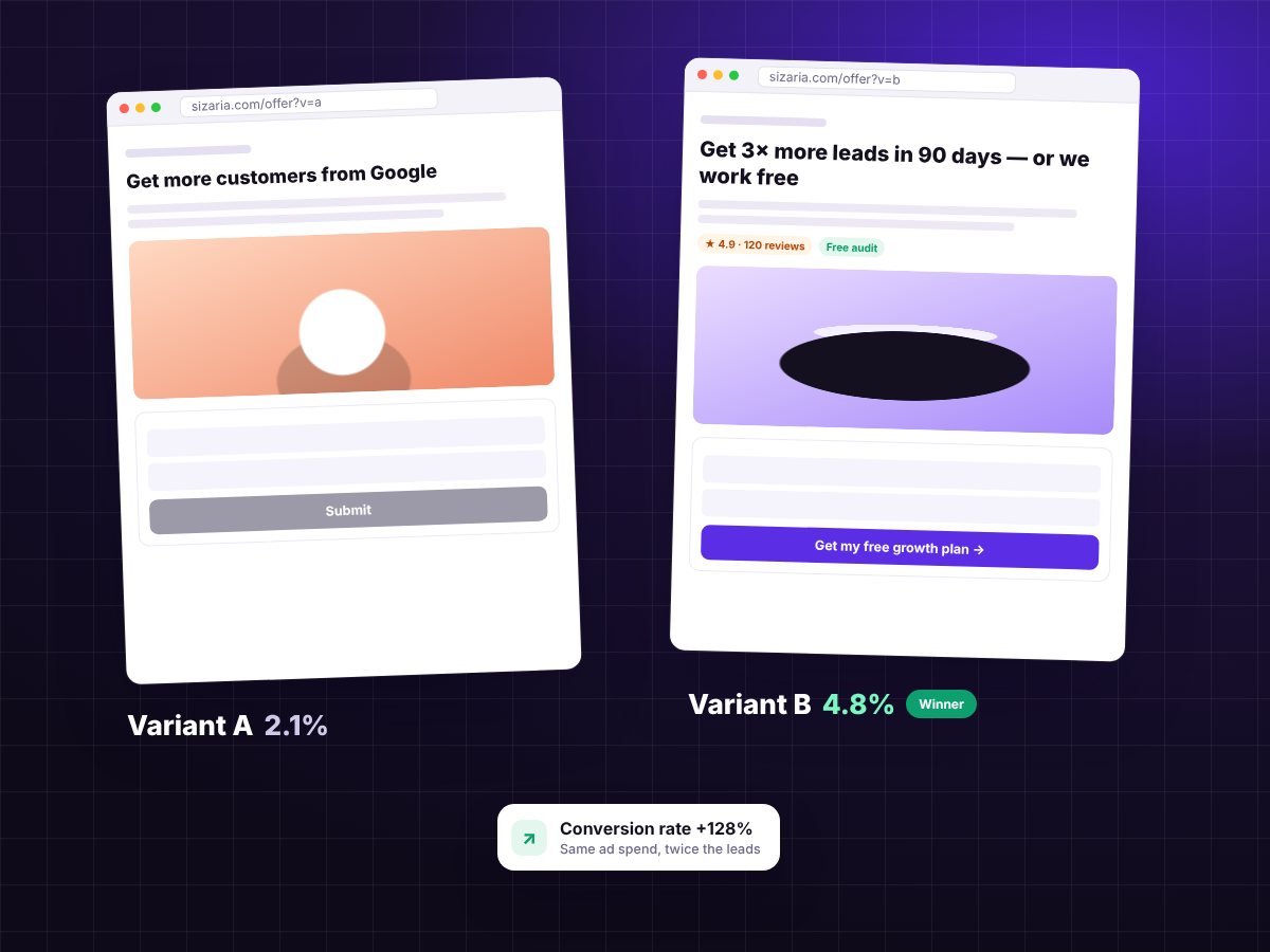 Landing pages and conversion rate optimisation