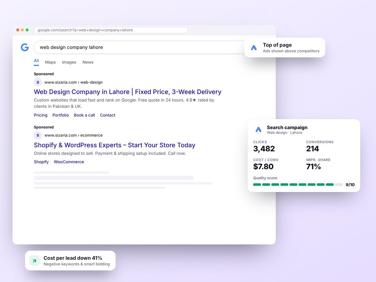 Google Ads management that lowers your cost per lead