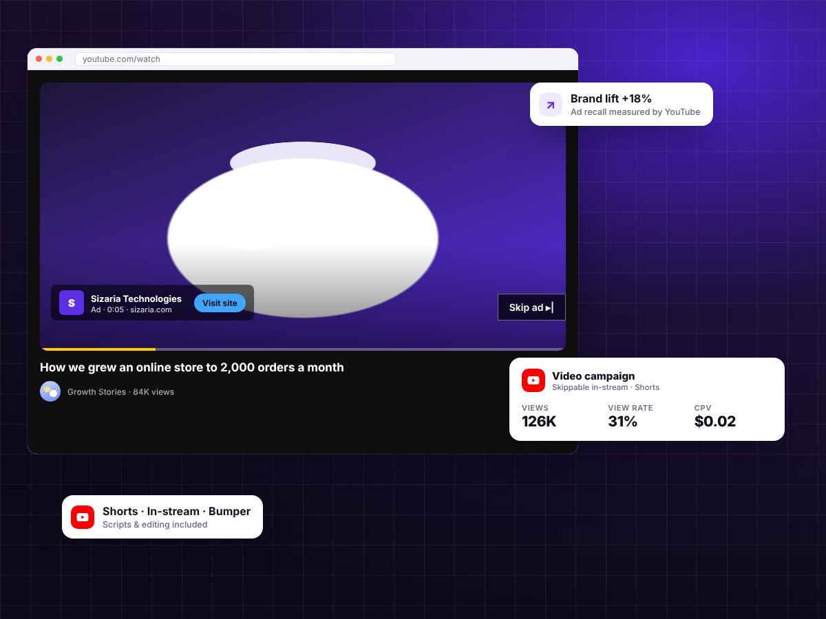 YouTube advertising that builds your brand