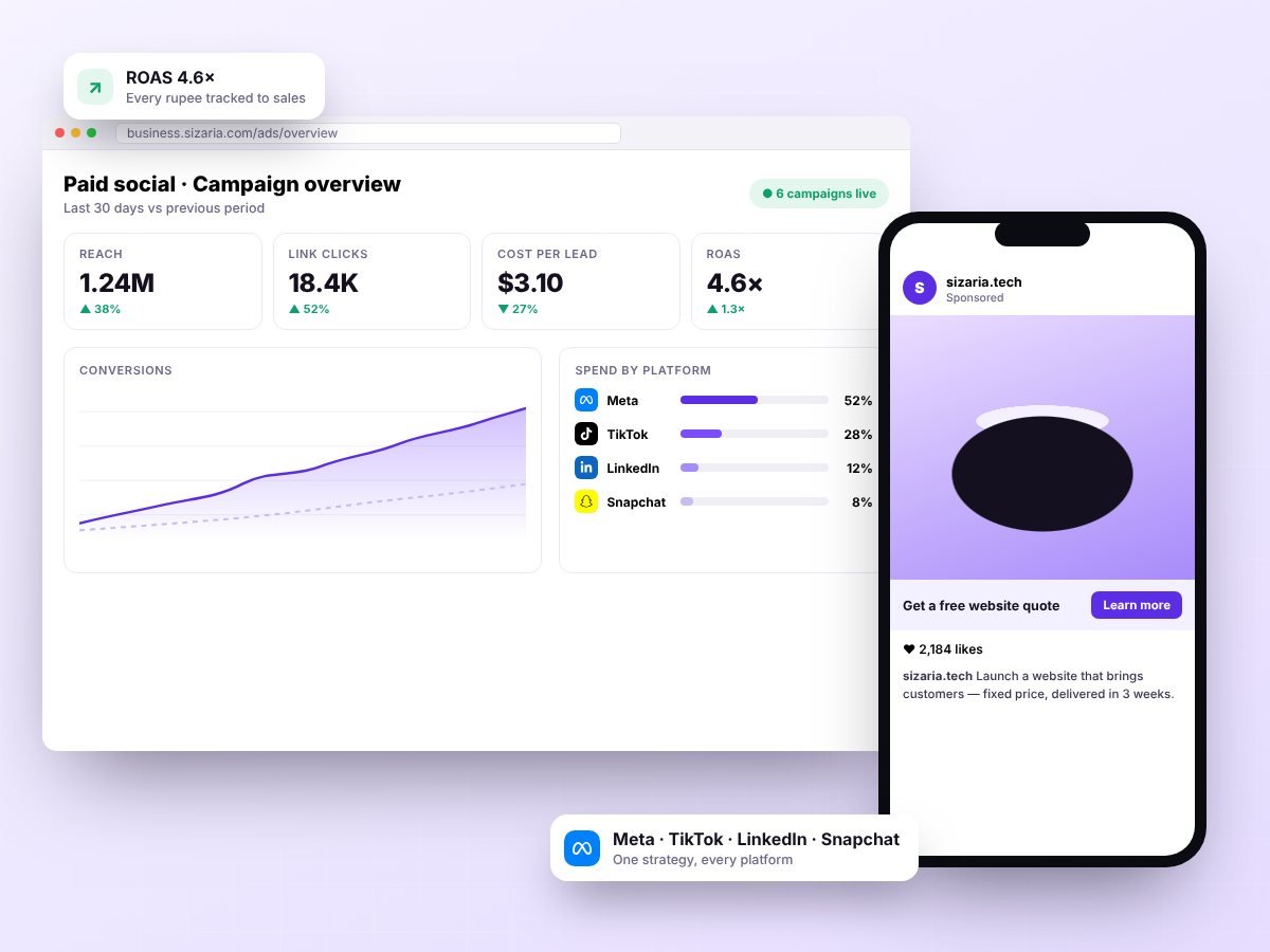 Social media marketing that drives leads and sales